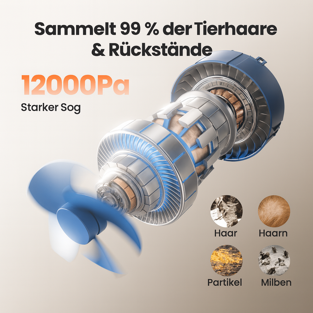 Zoolie® 7-in-1 Haustier Pflege Staubsauger Set