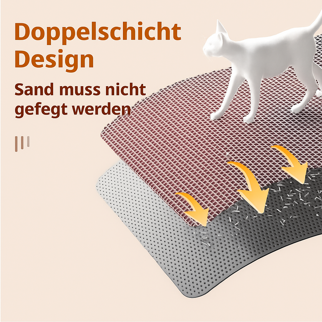 Zoolie® Katzenstreu-Matte, rutschfest und sauber