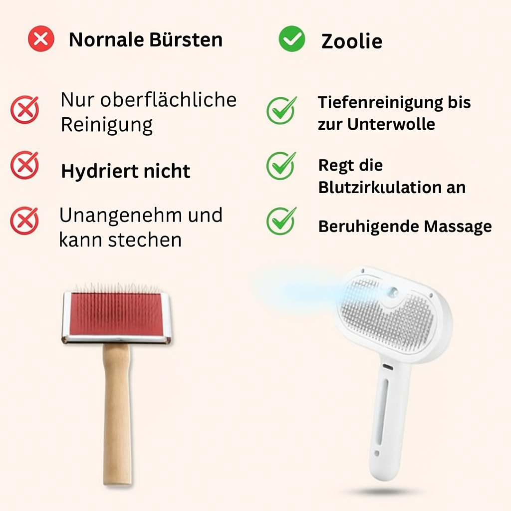 Zoolie® Steami Pro - Pflegebürste für Haustiere