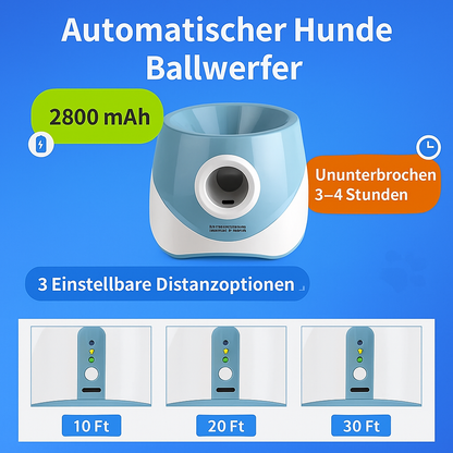 Zoolie® Automatischer Tennisballwerfer für Hunde – Interaktives Spielzeug