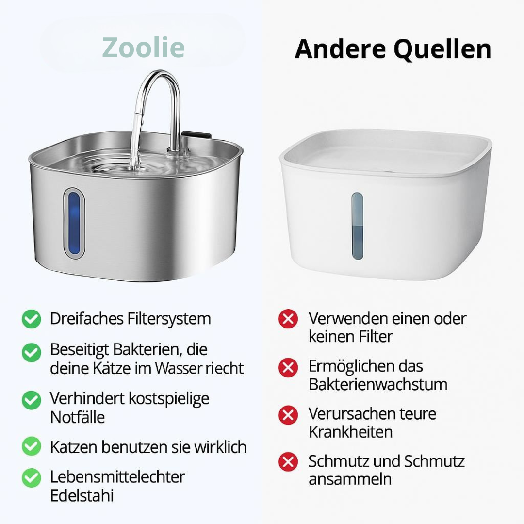 Zoolie® Automatischer Katzen-Wasserbrunnen 2,2 l aus Edelstahl, quadratisch, mit Fenster