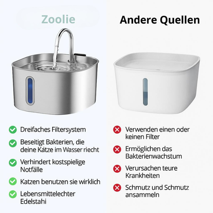 Zoolie® Automatischer Katzen-Wasserbrunnen 2,2 l aus Edelstahl, quadratisch, mit Fenster
