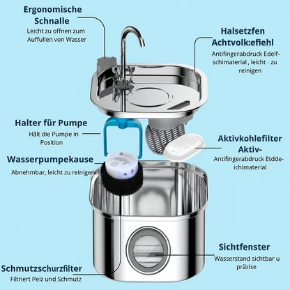 Zoolie® La fontanella intelligente